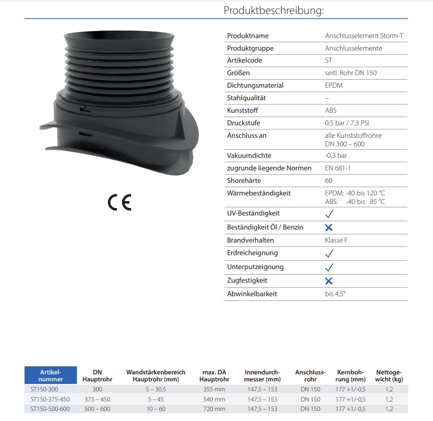 Fernco Anschlusselement Storm-T